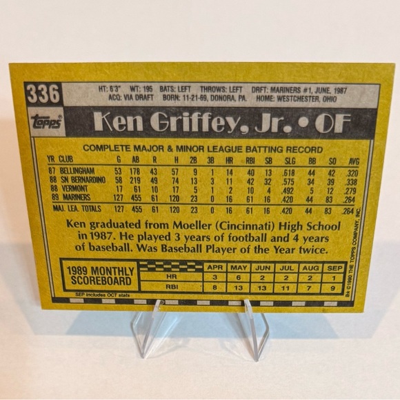 1990 Topps All Star Rookie: Ken Griffey JR. # 336 - Picture 2 of 8